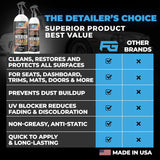 Interior Detailer & Cleaner (8oz)